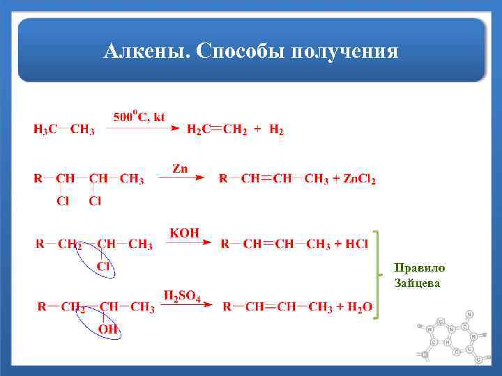 Алкены. Способы получения Правило Зайцева 