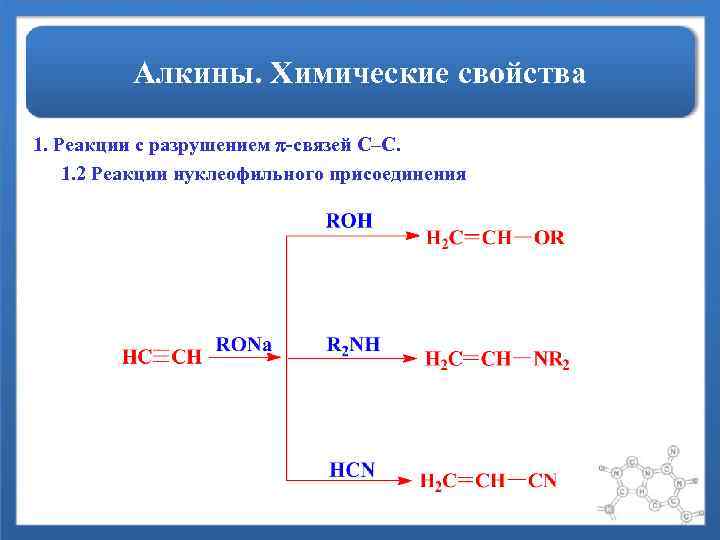 Алкины. Химические свойства 1. Реакции с разрушением -связей С–С. 1. 2 Реакции нуклеофильного присоединения