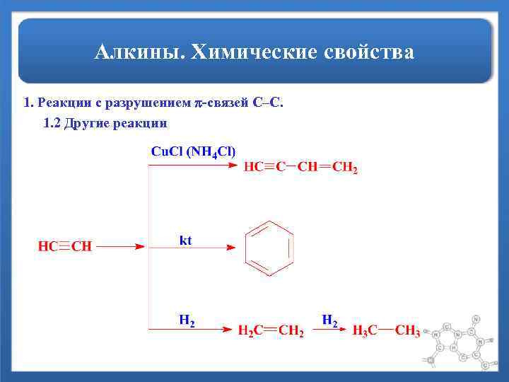 Алкины. Химические свойства 1. Реакции с разрушением -связей С–С. 1. 2 Другие реакции 