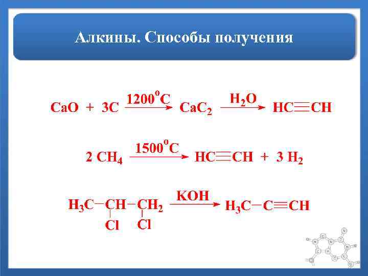 Алкины. Способы получения 