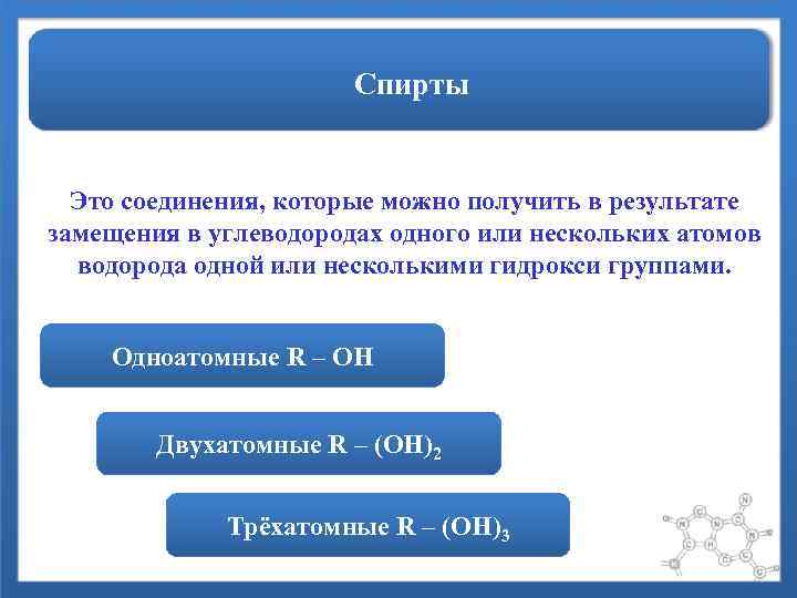 Спирты Это соединения, которые можно получить в результате замещения в углеводородах одного или нескольких