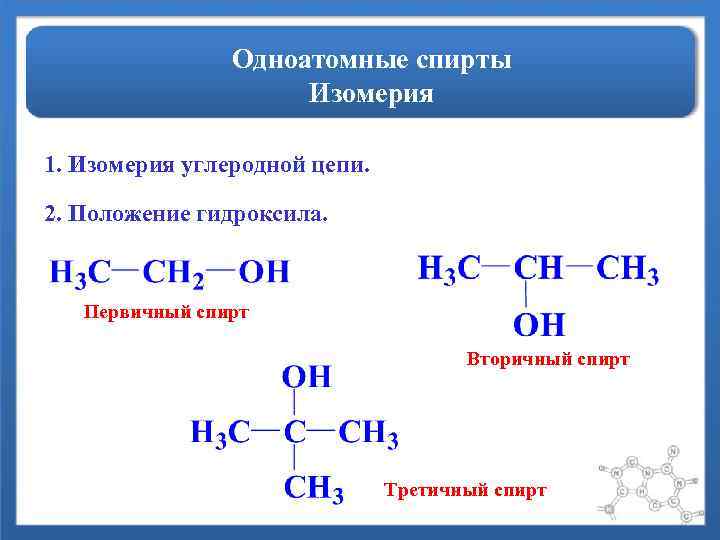 Одноатомные спирты Изомерия 1. Изомерия углеродной цепи. 2. Положение гидроксила. Первичный спирт Вторичный спирт