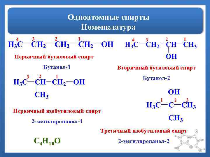 Одноатомные спирты Номенклатура Первичный бутиловый спирт Бутанол-1 Вторичный бутиловый спирт Бутанол-2 Первичный изобутиловый спирт