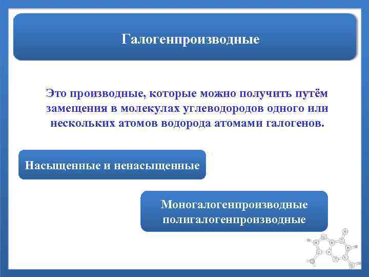 Галогенпроизводные Это производные, которые можно получить путём замещения в молекулах углеводородов одного или нескольких