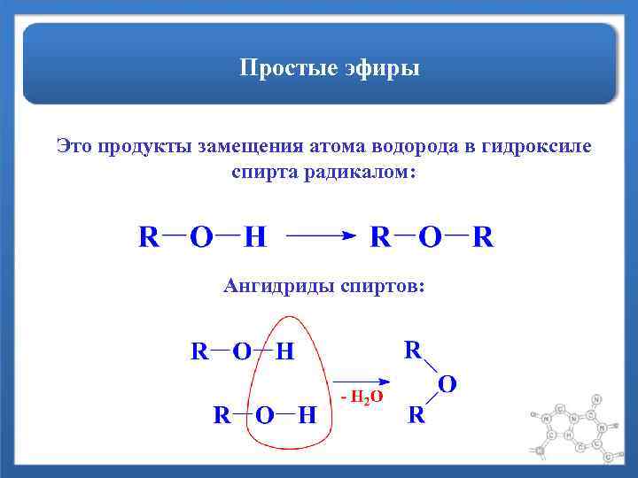 Простые эфиры Это продукты замещения атома водорода в гидроксиле спирта радикалом: Ангидриды спиртов: 