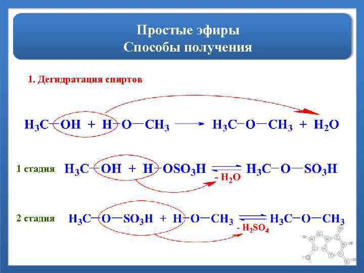 Способы получения простых эфиров. Реакция образования простого эфира. Образование простого эфира из этанола. Формула простых эфиров и спиртов