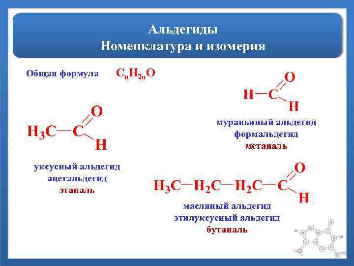 Альдегиды Номенклатура и изомерия Общая формула Cn. H 2 n. O муравьиный альдегид формальдегид