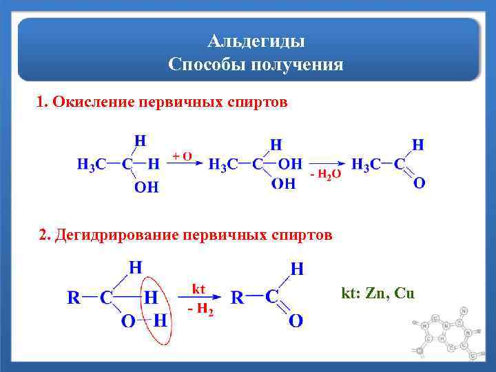 Альдегиды Способы получения 1. Окисление первичных спиртов 2. Дегидрирование первичных спиртов kt: Zn, Cu