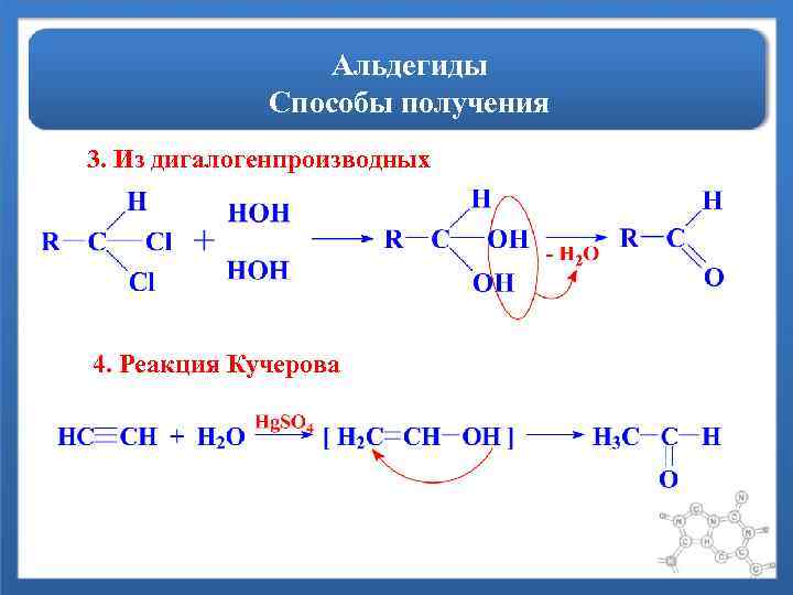 Гидролиз пропаналя. Альдегид → дигалогенпроизводное. Издигаллоген производных. Реакция Кучерова альдегиды. Получение альдегида из дигалогенпроизводного.