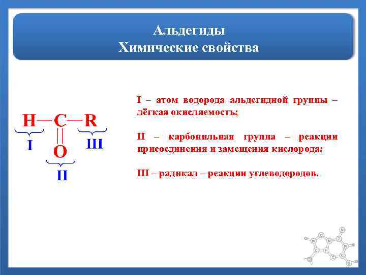 Альдегиды Химические свойства I – атом водорода альдегидной группы – лёгкая окисляемость; II –