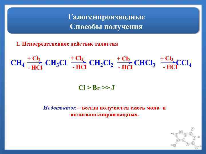 Галогенпроизводные Способы получения 1. Непосредственное действие галогена Cl > Br >> J Недостаток –