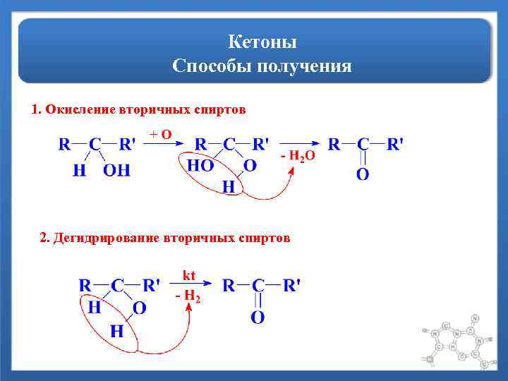 Кетоны Способы получения 1. Окисление вторичных спиртов 2. Дегидрирование вторичных спиртов 