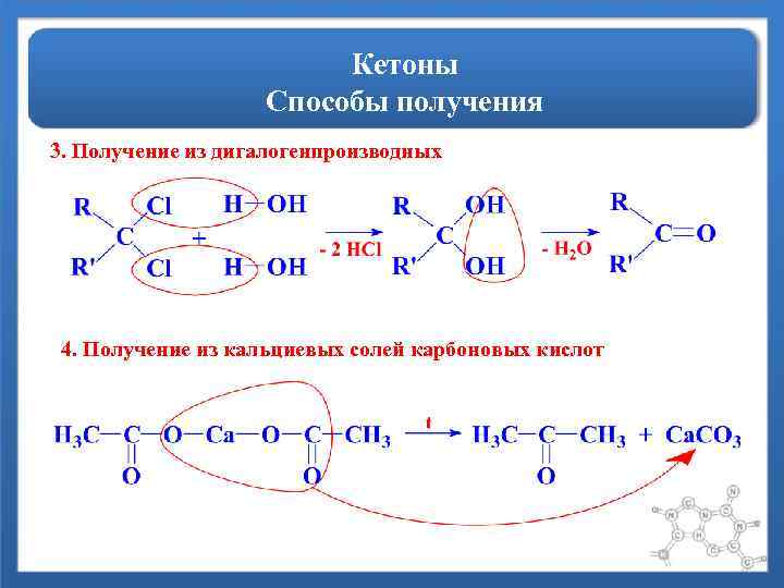 Кетоны Способы получения 3. Получение из дигалогенпроизводных 4. Получение из кальциевых солей карбоновых кислот