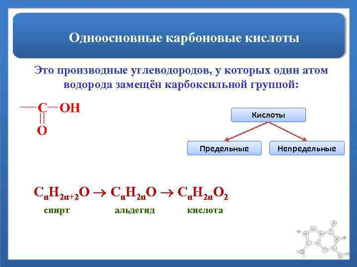 Одноосновные карбоновые кислоты Это производные углеводородов, у которых один атом водорода замещён карбоксильной группой: