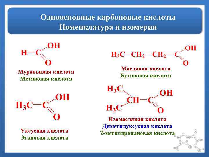 Какая изомерия характерна для карбоновых кислот. Карбоновые кислоты номенклатура и изомерия. Ароматические карбоновые кислоты номенклатура. Пространственная изомерия карбоновых кислот. Полимеризация 2 метилпропановой кислоты.