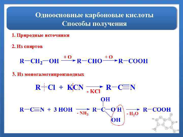 Одноосновные карбоновые кислоты Способы получения 1. Природные источники 2. Из спиртов 3. Из моногалогенпроизводных