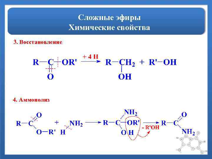 Аммонолиз сложных эфиров. Алифатические эфиры. Эфирная связь. Аммонолиз Фишера.