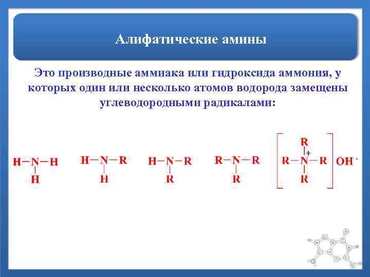 Алифатические амины Это производные аммиака или гидроксида аммония, у которых один или несколько атомов