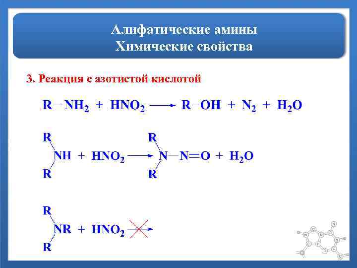 Алифатические амины Химические свойства 3. Реакция с азотистой кислотой 