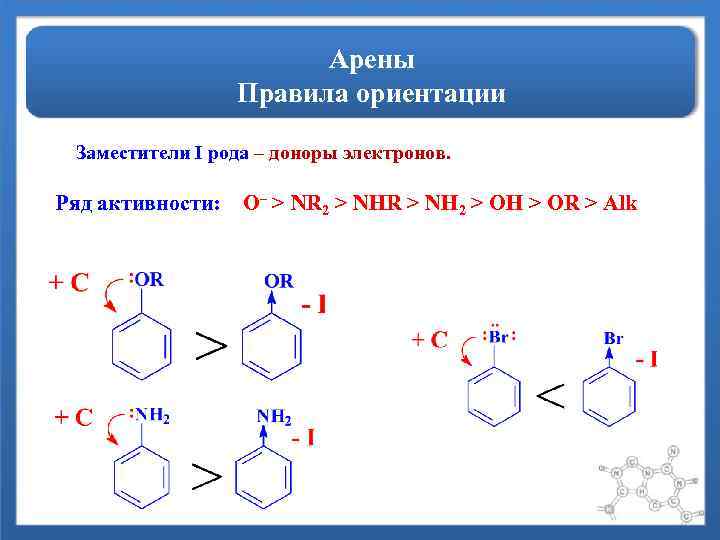 Ориентировался правило