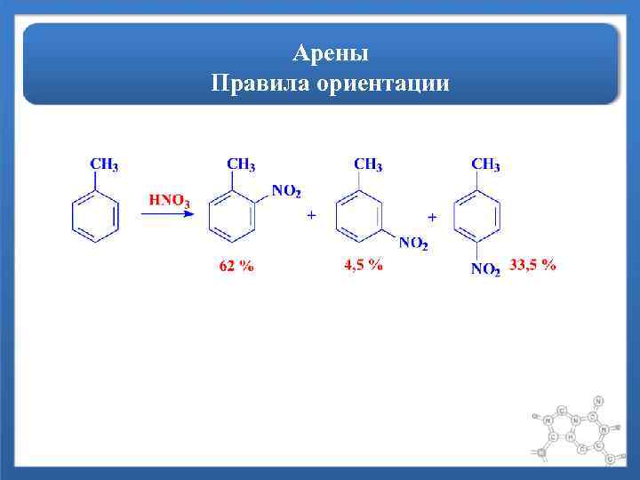 Арены Правила ориентации 