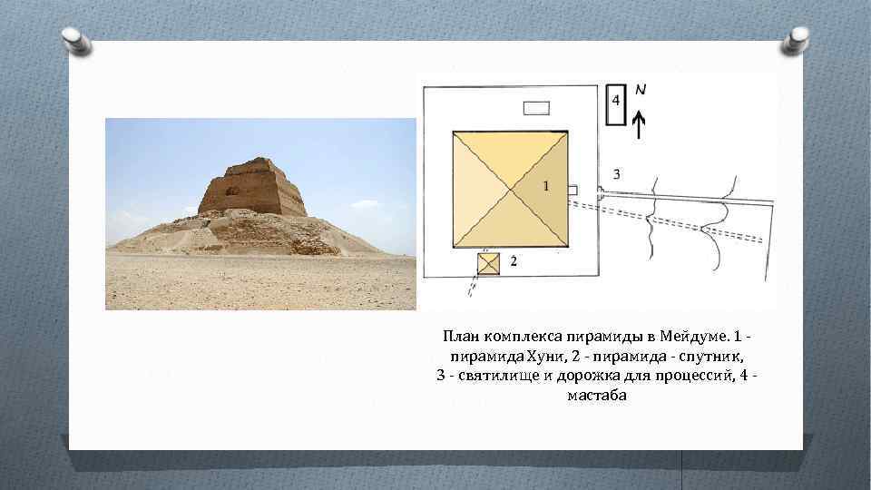План комплекса пирамиды в Мейдуме. 1 пирамида Хуни, 2 пирамида спутник, 3 святилище и