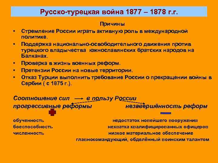 Результат русско турецкой. Причины русско-турецкой войны 1877-1878. Причины и последствия русско турецкой войны 1877-1878. Русско-турецкая война 1877-1878 гг причины войны. Причины русско-турецкой войны 1877-1878 гг.