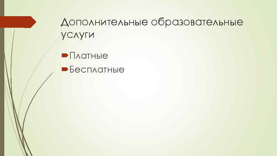 Дополнительные образовательные услуги Платные Бесплатные 