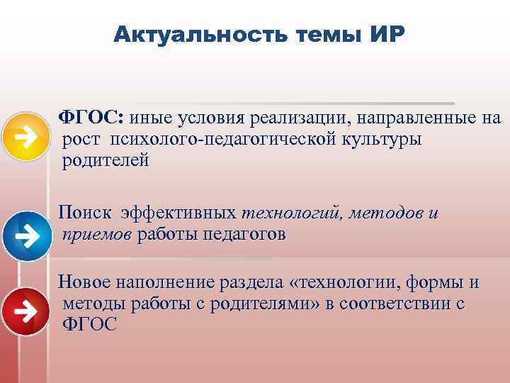 Актуальность темы ИР ФГОС: иные условия реализации, направленные на рост психолого-педагогической культуры родителей Поиск