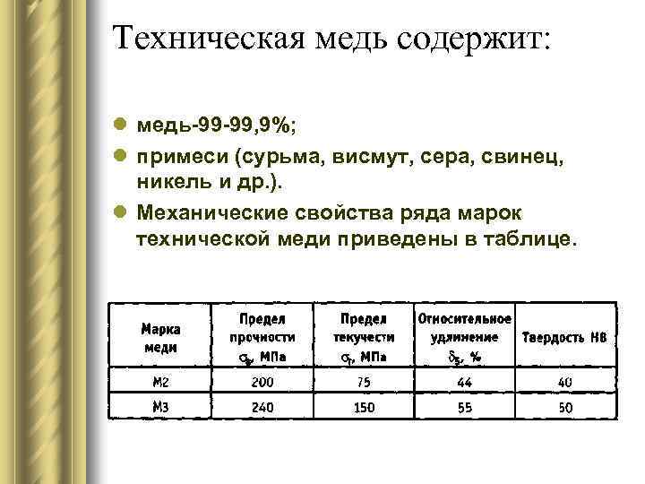 Техническая медь содержит: l медь-99 -99, 9%; l примеси (сурьма, висмут, сера, свинец, никель