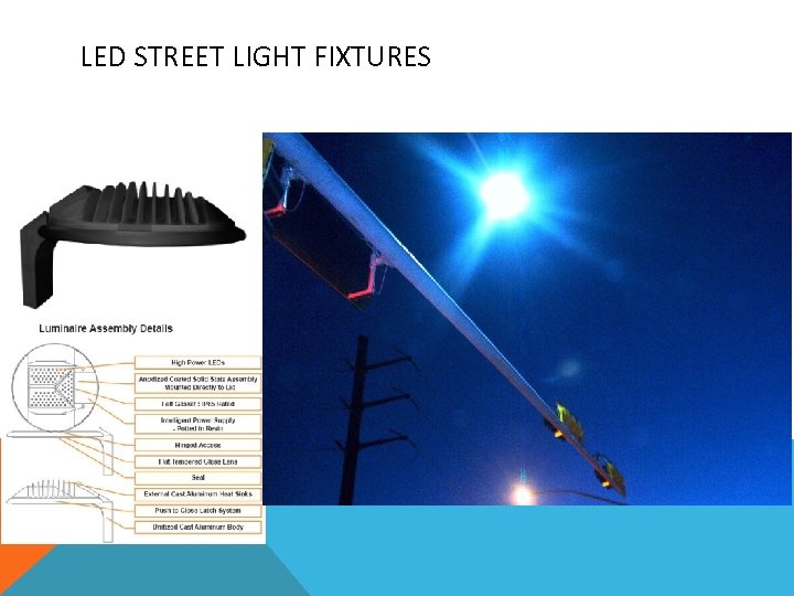 LED STREET LIGHT FIXTURES 