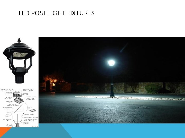 LED POST LIGHT FIXTURES 