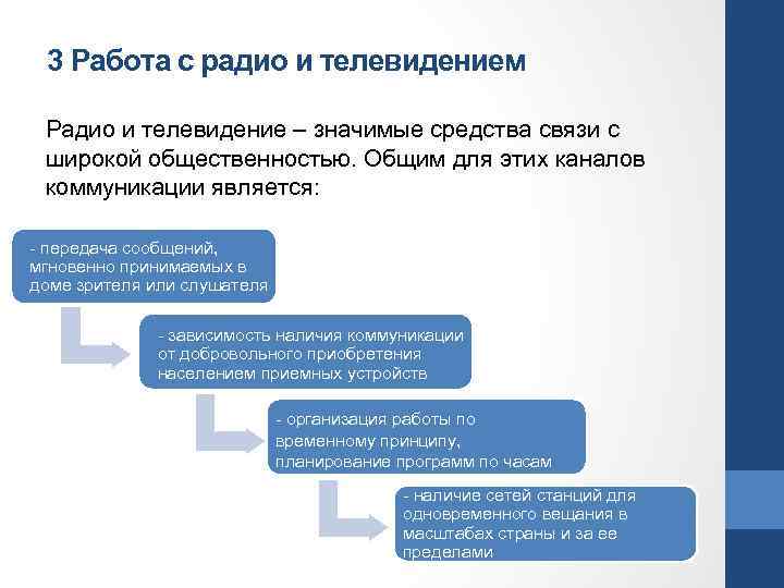 3 Работа с радио и телевидением Радио и телевидение – значимые средства связи с