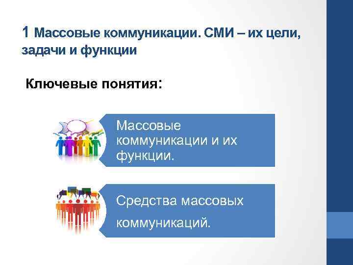 1 Массовые коммуникации. СМИ – их цели, задачи и функции Ключевые понятия: Массовые коммуникации