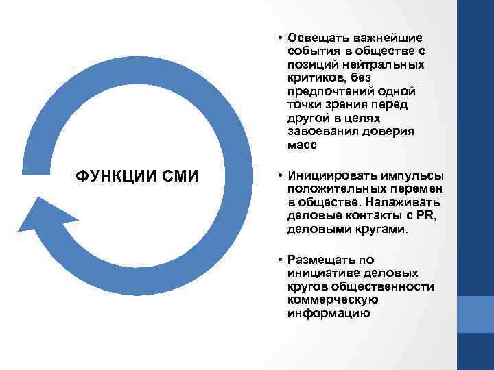  • Освещать важнейшие события в обществе с позиций нейтральных критиков, без предпочтений одной