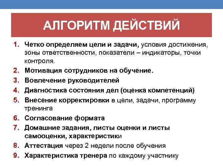 АЛГОРИТМ ДЕЙСТВИЙ 1. Четко определяем цели и задачи, условия достижения, зоны ответственности, показатели –