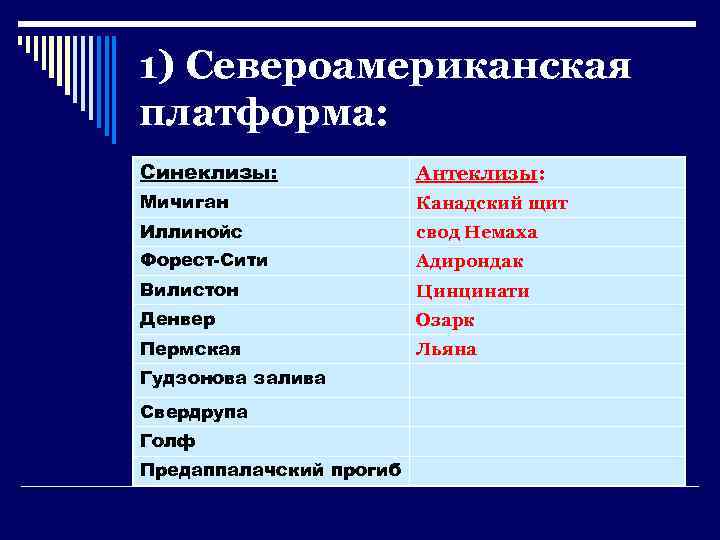 1) Североамериканская платформа: Синеклизы: Антеклизы: Мичиган Канадский щит Иллинойс свод Немаха Форест-Сити Адирондак Вилистон