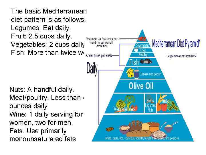 The basic Mediterranean diet pattern is as follows: Legumes: Eat daily. Fruit: 2. 5
