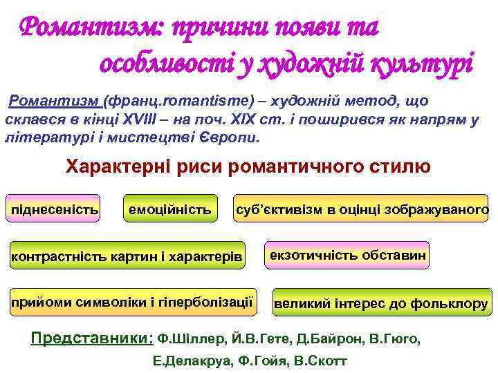 Романтизм: причини появи та особливості у художній культурі Романтизм (франц. romantisme) – художній метод,