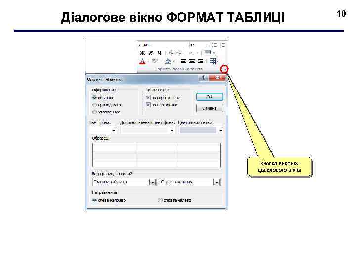 Діалогове вікно ФОРМАТ ТАБЛИЦІ Кнопка виклику діалогового вікна 10 