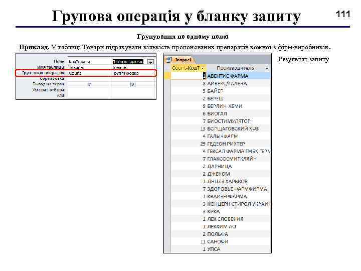 Групова операція у бланку запиту Групування по одному полю Приклад. У таблиці Товари підрахувати