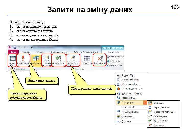 Запити на зміну даних Види запитів на зміну: 1. запит на видалення даних, 2.