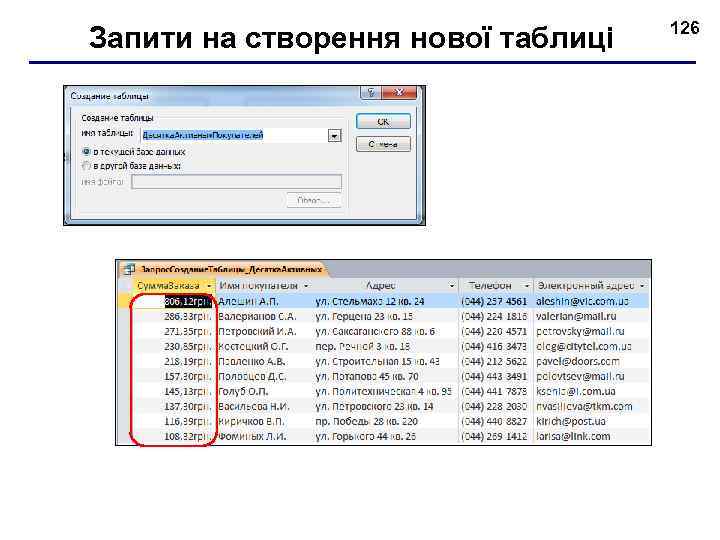 Запити на створення нової таблиці 126 