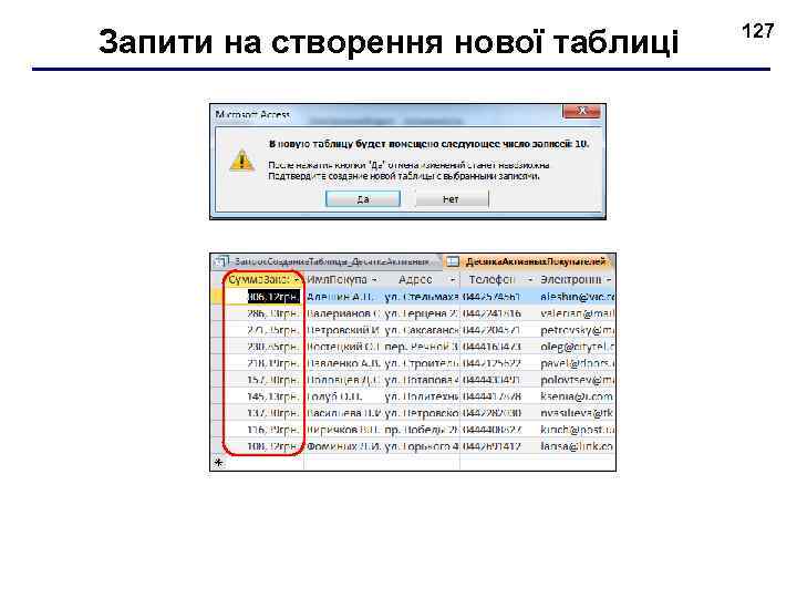 Запити на створення нової таблиці 127 