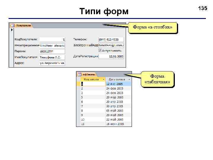 135 Типи форм Форма «в столбик» Форма «табличная» 