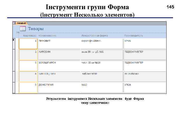 Інструменти групи Форма (інструмент Несколько элементов) Результатом інструмента Несколько элементов буде Форма типу «ленточная»