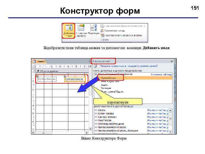 Конструктор форм Відобразити поля таблиць можна за допомогою команди Добавить поля перетягнути Вікно Конструктора