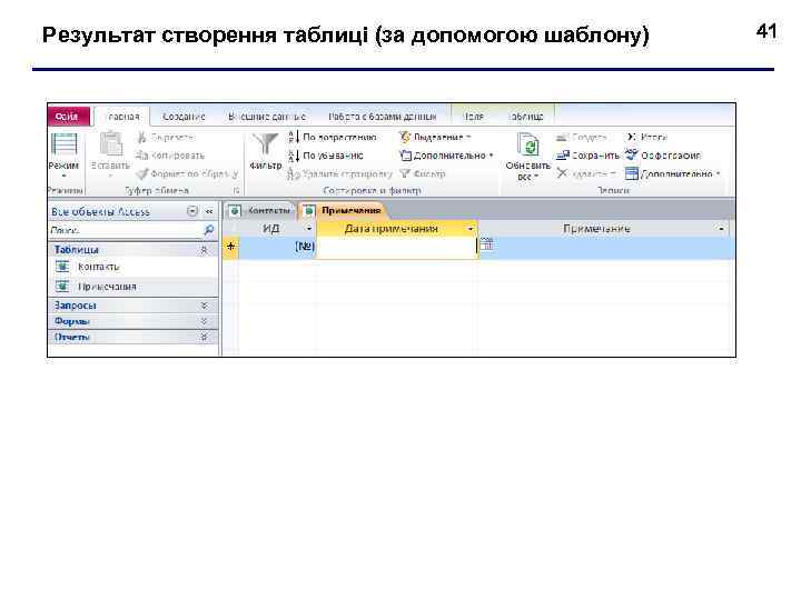 Результат створення таблиці (за допомогою шаблону) 41 