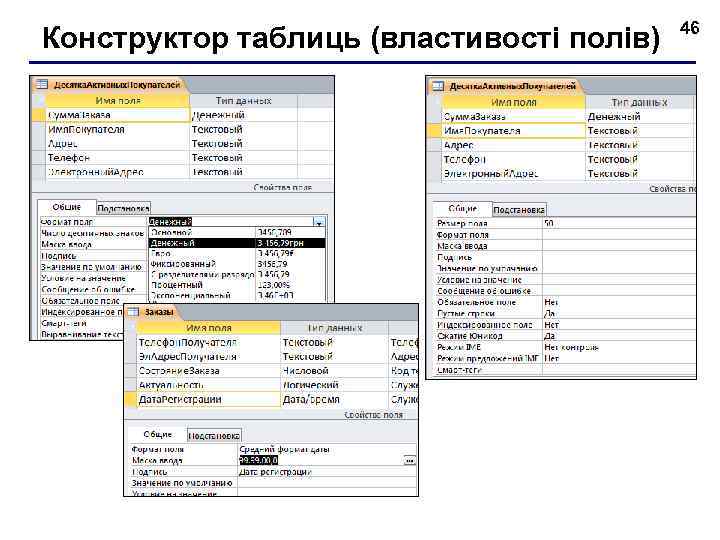 Конструктор таблиць (властивості полів) 46 