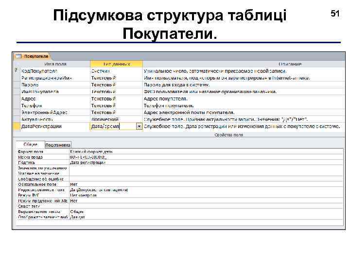 Підсумкова структура таблиці Покупатели. 51 